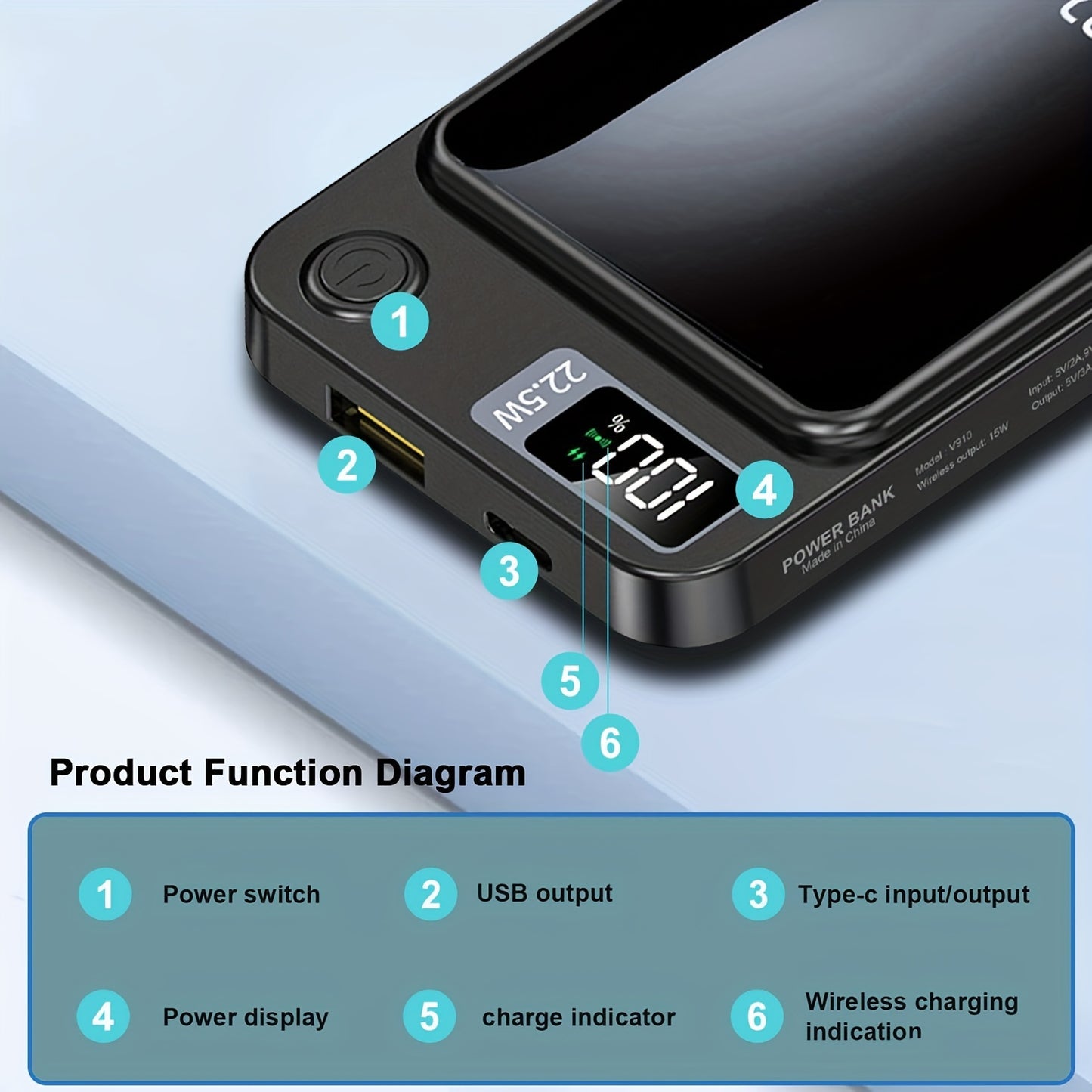 Magnetic Wireless Super Fast Charging Source Capacity 5000mAh Mobile Power Easy To Carry-multi-color Available